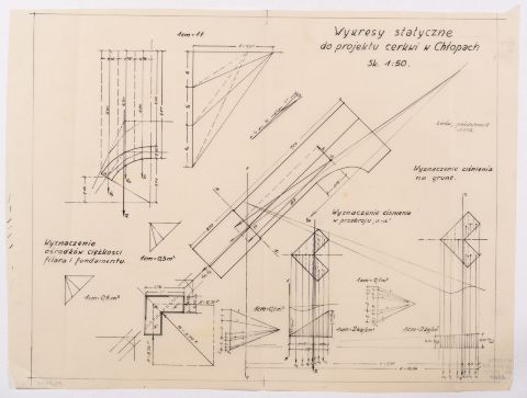Static Schemes for the Project of the Church in Khlopy (Peremozhne) 1